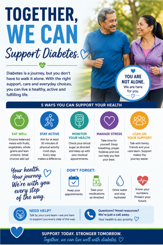 Diabetes
